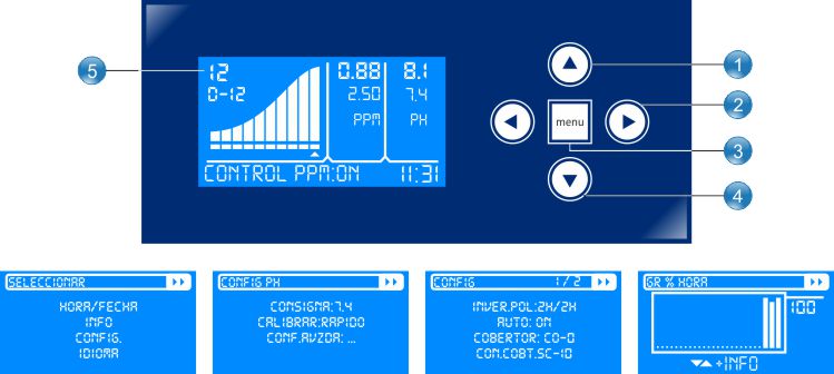 panel_control_domotic_industrial