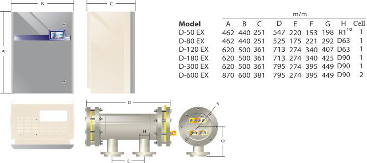 serie_ex_dimensiones_en