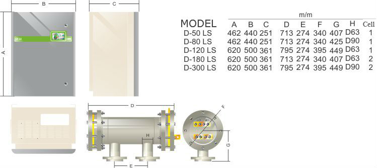 serie_ex_ls_dimensiones_eng_0